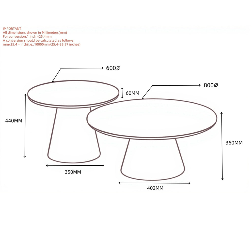 Galio 2Pc Round Coffee Table Set