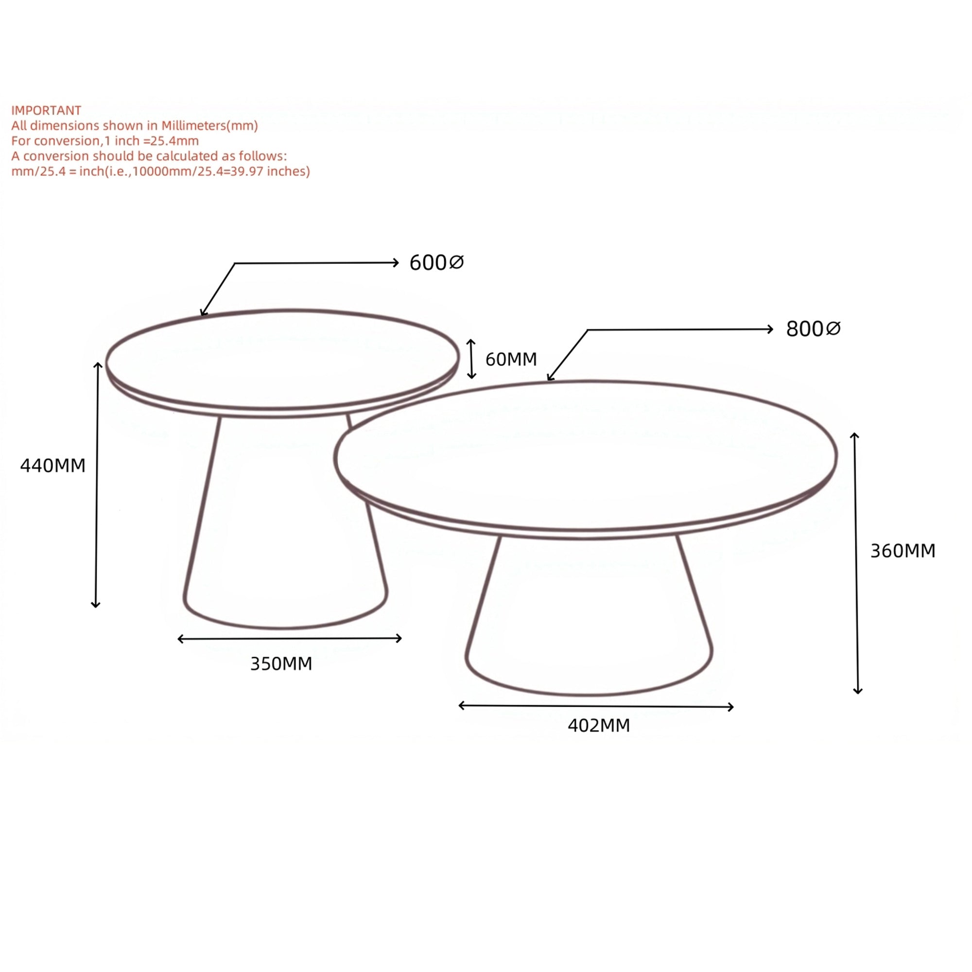 Galio 2Pc Round Coffee Table Set